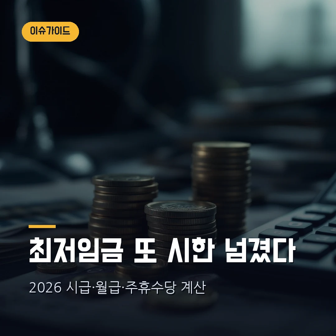 2027 최저임금 또 시한 넘겼다 — 노사 격차 1,680원, 결정 언제? 2026 시급·월급·주휴수당 계산법 총정리