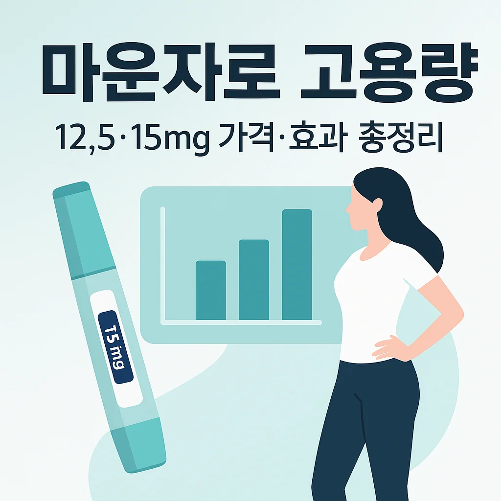 마운자로 고용량 12.5mg 15mg 가격 효과 총정리