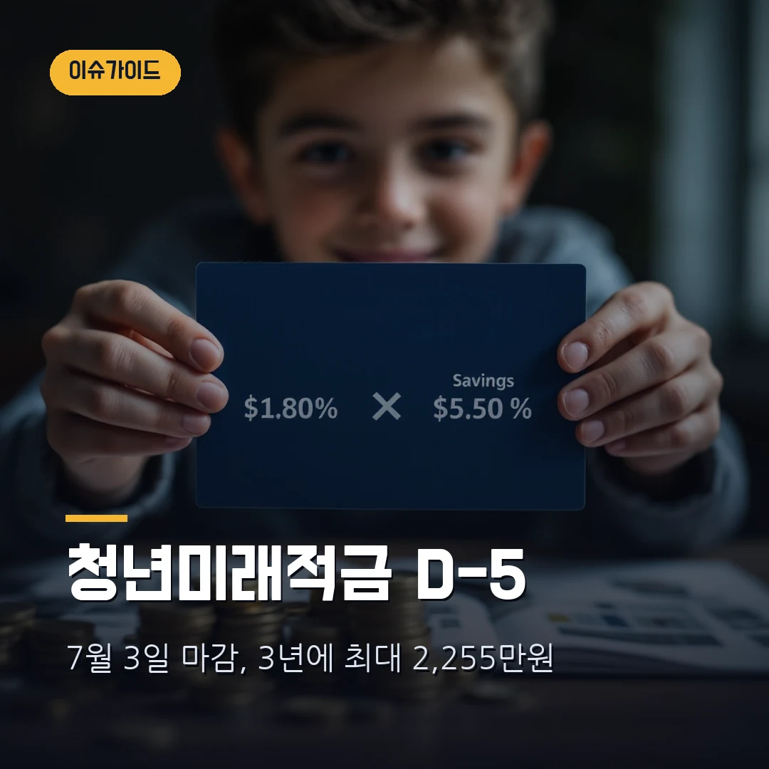 청년미래적금 신청방법·가입조건 총정리 — 7월 3일 마감, 3년에 최대 2,255만원