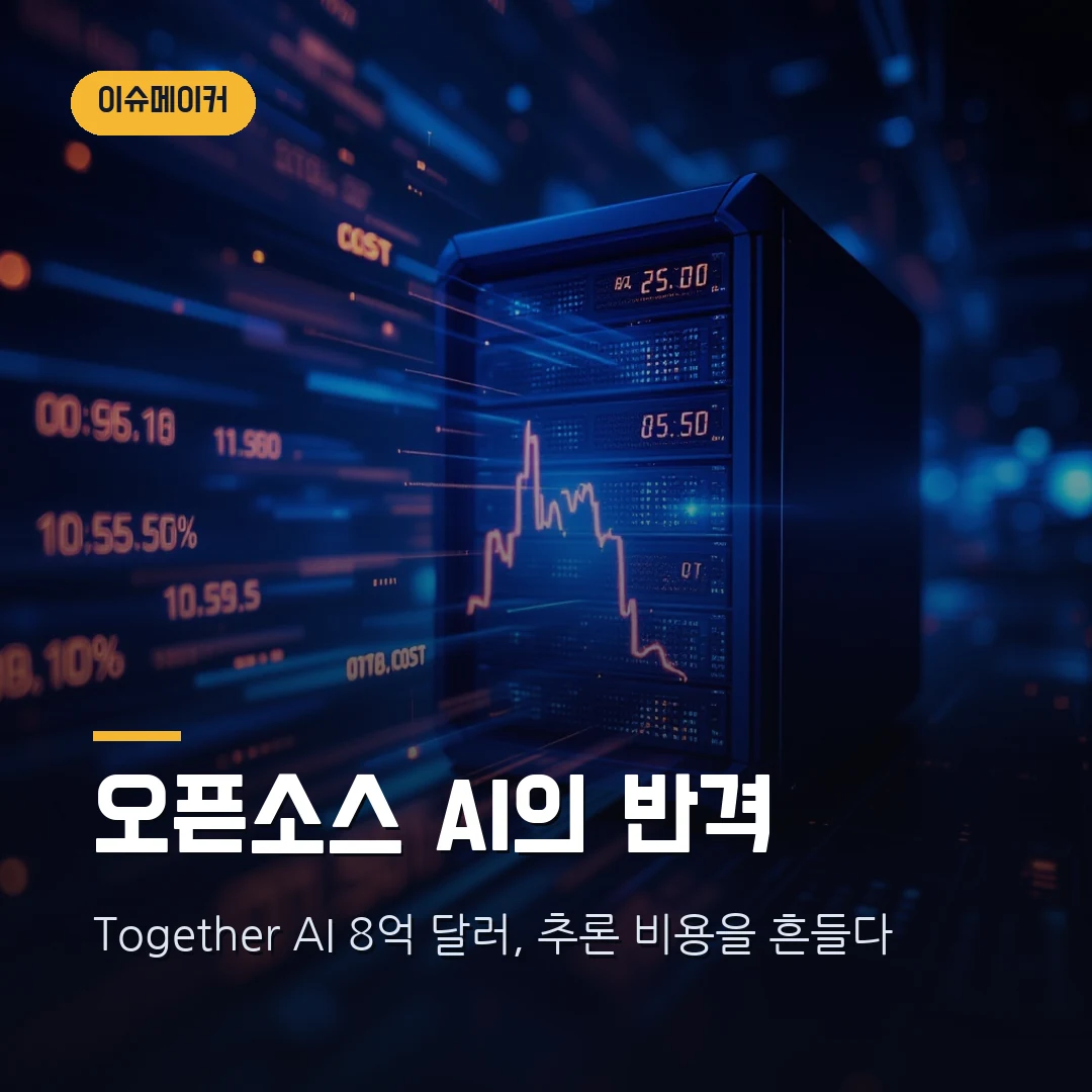 Together AI 8억 달러 시리즈C 투자와 오픈소스 AI 추론 비용의 부상 썸네일