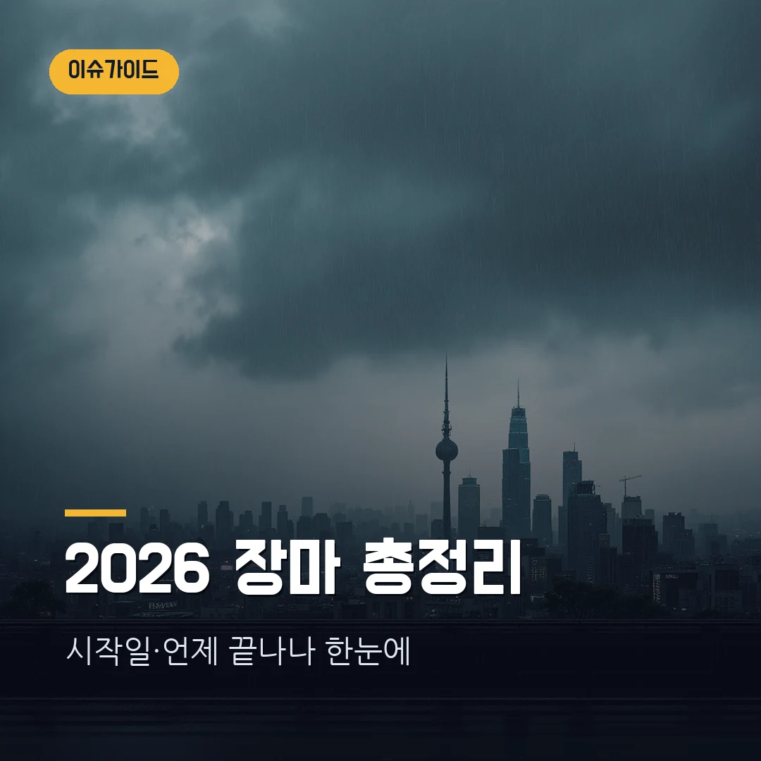 2026 장마기간 총정리 — 중부·남부·제주 시작일과 언제 끝나나, 이번 주 비 전망까지