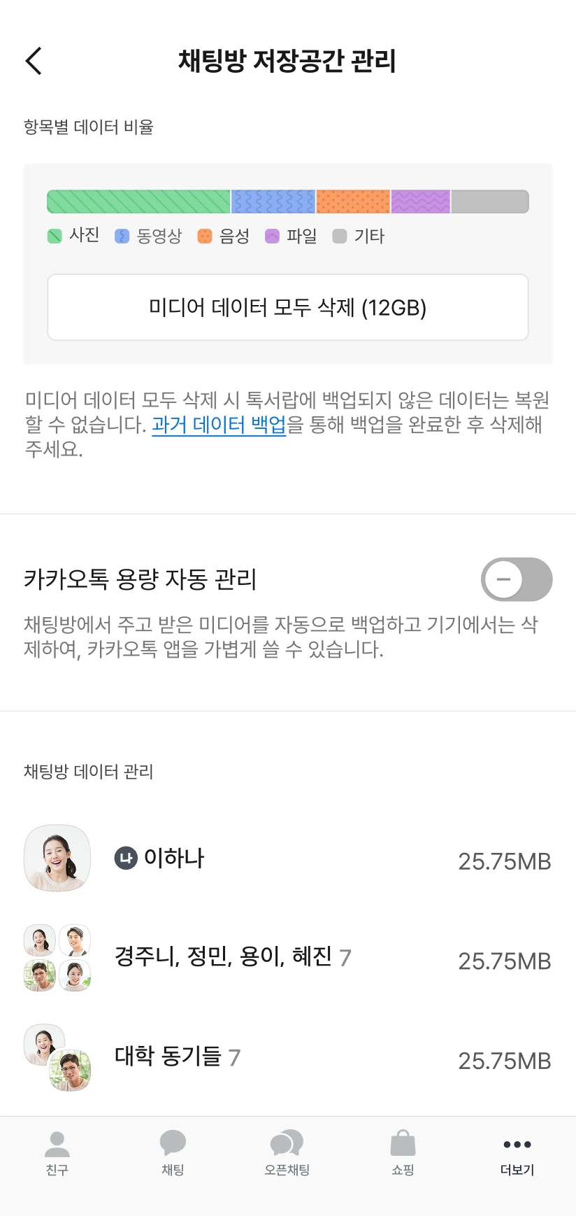 채팅방 저장공간 관리와 미디어 데이터 삭제 전 백업 경고
