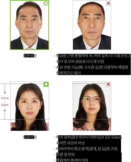 여권사진 검증 부적합 예시
