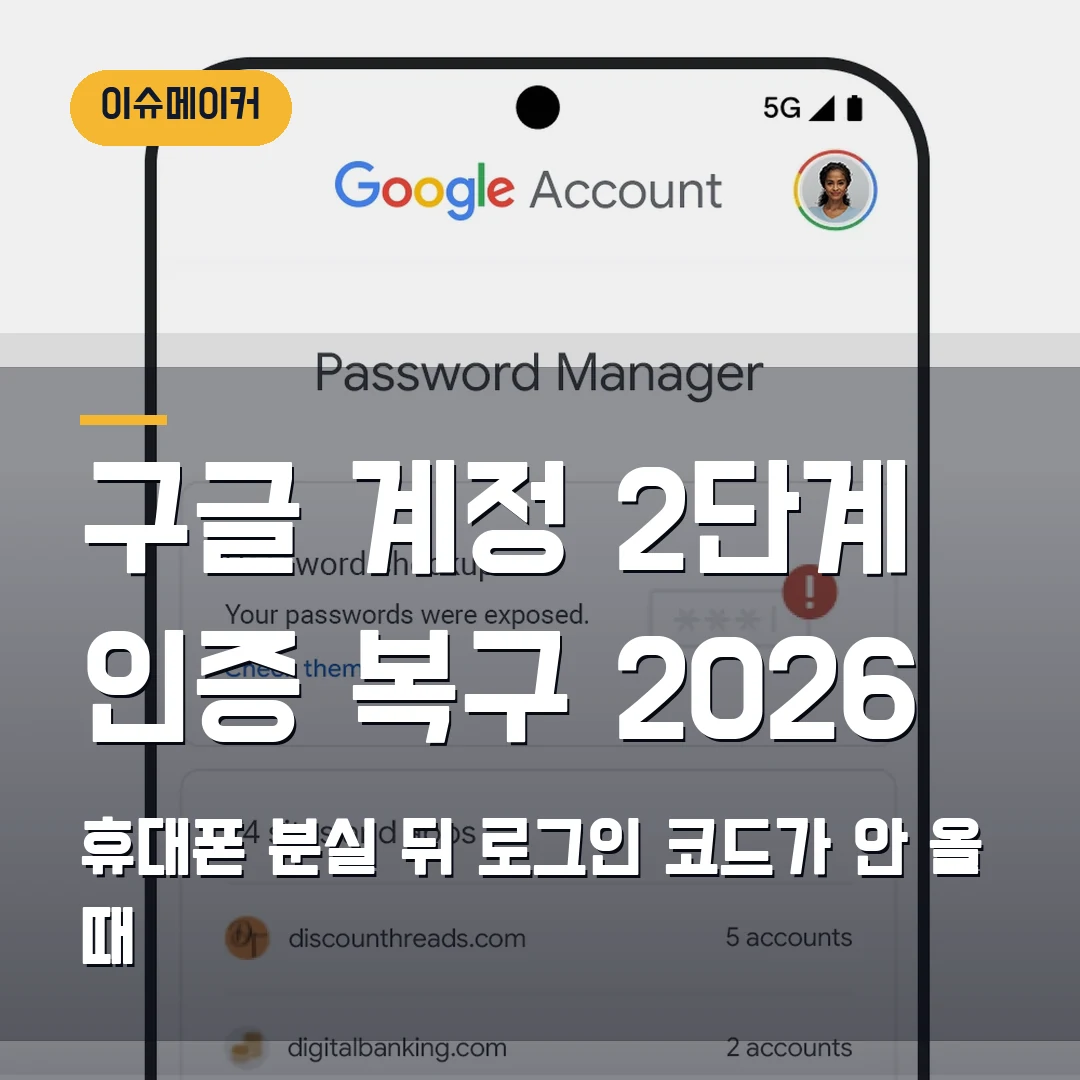 구글 계정 2단계 인증 복구 2026 — 휴대폰 분실 뒤 로그인 코드가 안 올 때