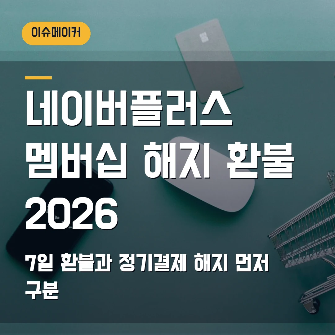 네이버플러스 멤버십 해지·환불 2026 — 7일 환불과 정기결제 해지에서 막힐 때