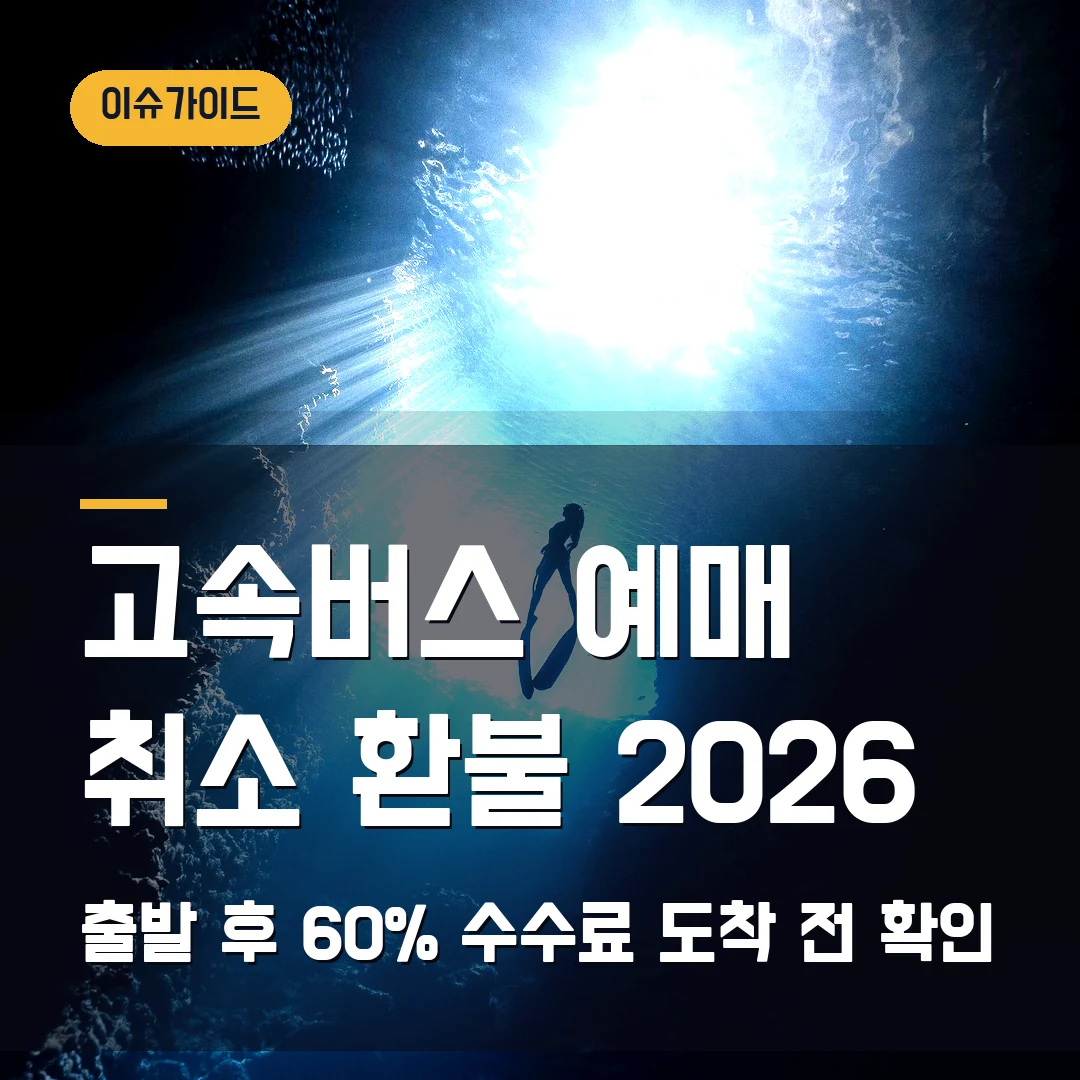고속버스 예매 취소 환불 2026 출발 후 60% 수수료·도착 전 확인