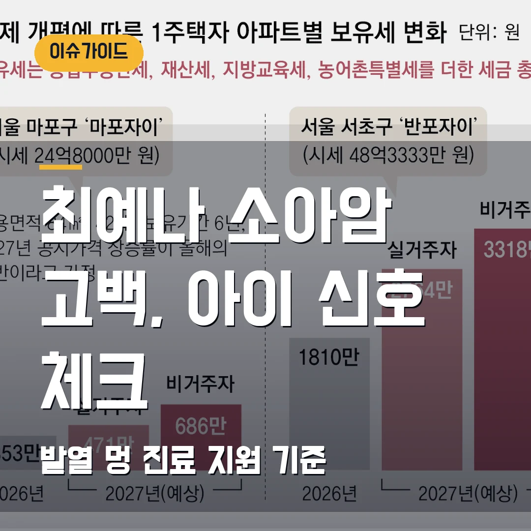최예나 소아암 고백 2026 — 아이 발열·멍·병원비 지원 기준 먼저 확인할 것