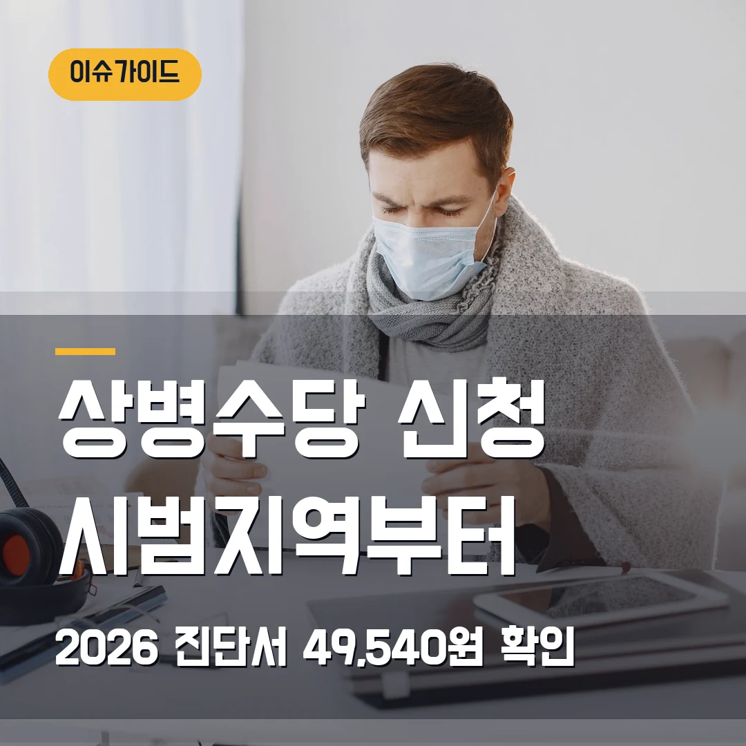 상병수당 신청 2026 — 49,540원·시범지역부터 확인할 것