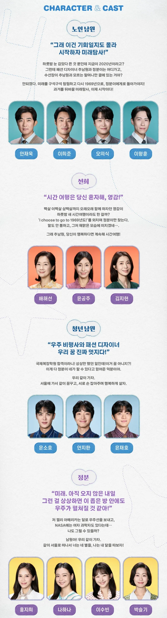 뮤지컬 렛미플라이 캐릭터와 캐스트 안내