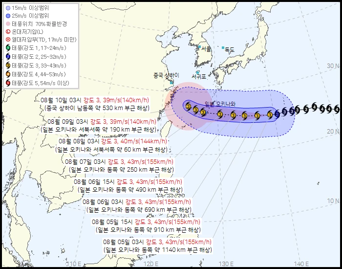 제13호 태풍 돌핀 공식 예상 경로