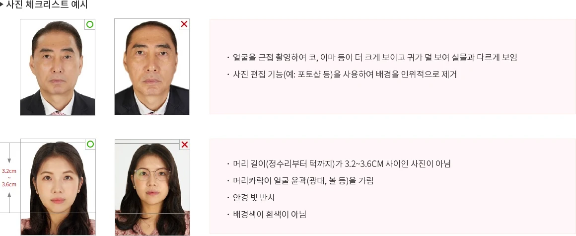 여권사진 체크리스트 예시와 제출 불가 사례