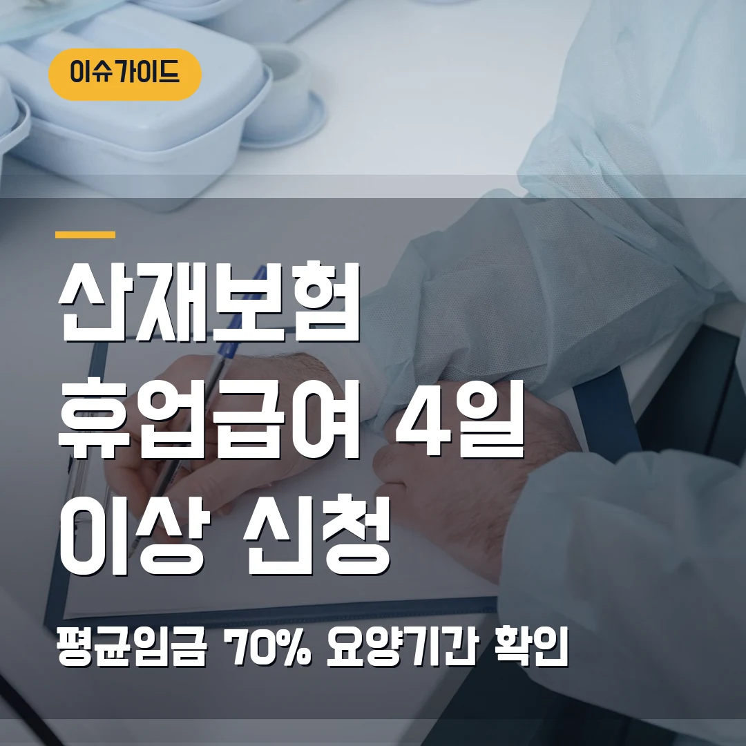 산재보험 휴업급여 신청 2026 — 4일 이상 요양·평균임금 70%에서 막힐 때