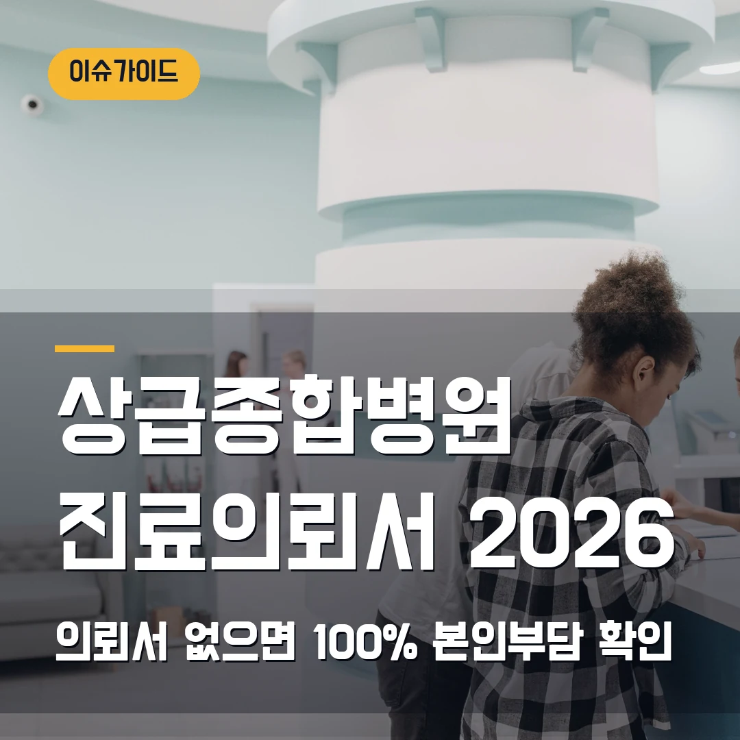 상급종합병원 진료의뢰서 2026 — 의뢰서 없을 때 100% 본인부담에서 막힐 때