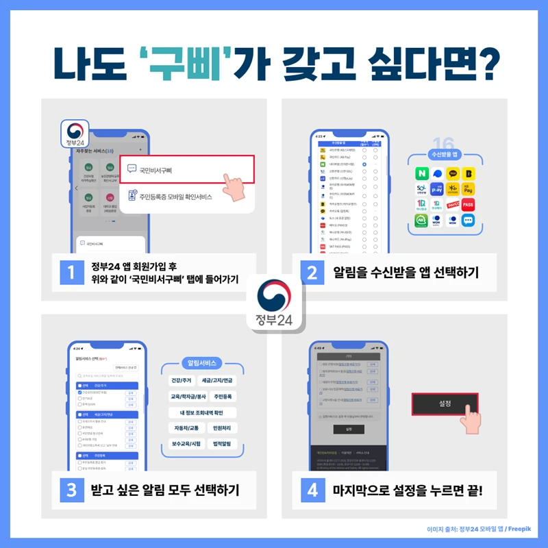 정부24 앱 국민비서 구삐 신청 단계