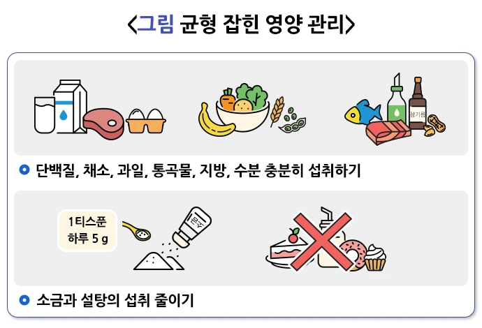 질병관리청 건강노화 균형 잡힌 영양 관리 이미지