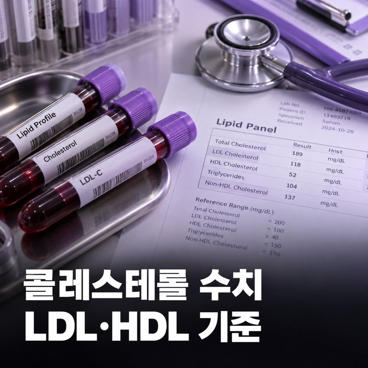 콜레스테롤 정상 수치, LDL·HDL·중성지방 기준표 — 검사 전 금식과 위험도별 목표